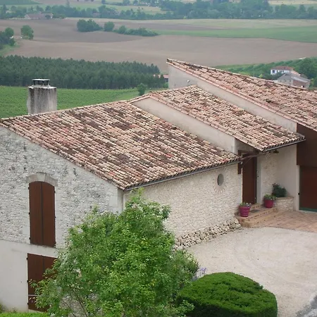 Chambres D'hotes Le Nid A Nane Monflanquin